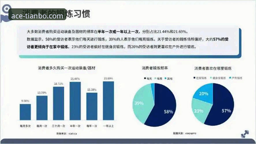 天博体育平台行业趋势深度分析：竞猜体验升级与市场新格局