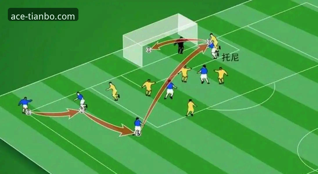 资深分析师解读：阿森纳角球制胜背后的战术细节与观赛体验